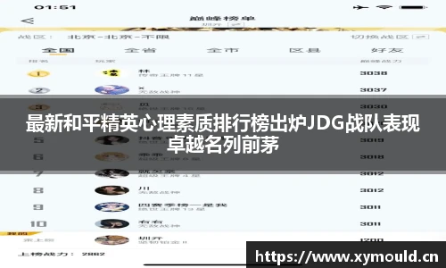 最新和平精英心理素质排行榜出炉JDG战队表现卓越名列前茅