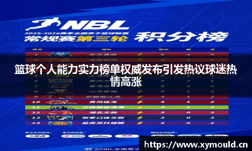 篮球个人能力实力榜单权威发布引发热议球迷热情高涨