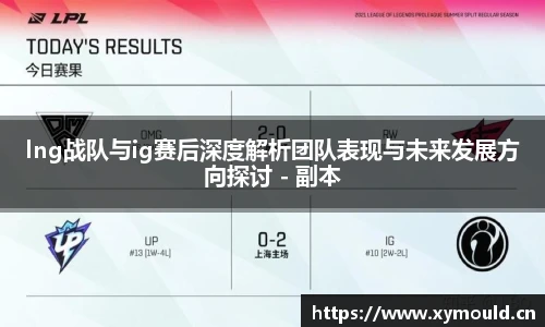 星空sportslng战队与ig赛后深度解析团队表现与未来发展方向探讨 - 副本