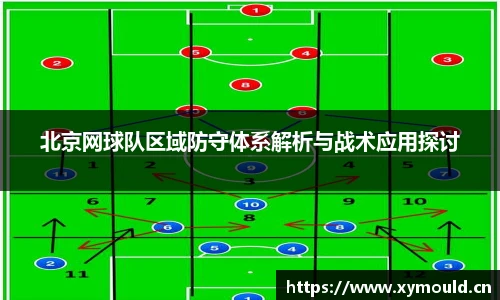 北京网球队区域防守体系解析与战术应用探讨
