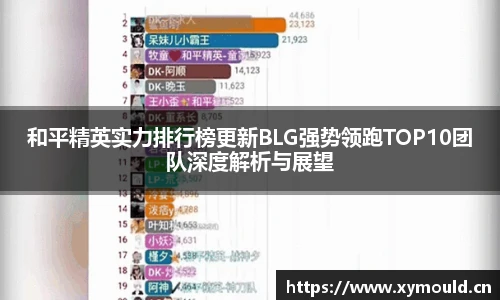 星空sports和平精英实力排行榜更新BLG强势领跑TOP10团队深度解析与展望